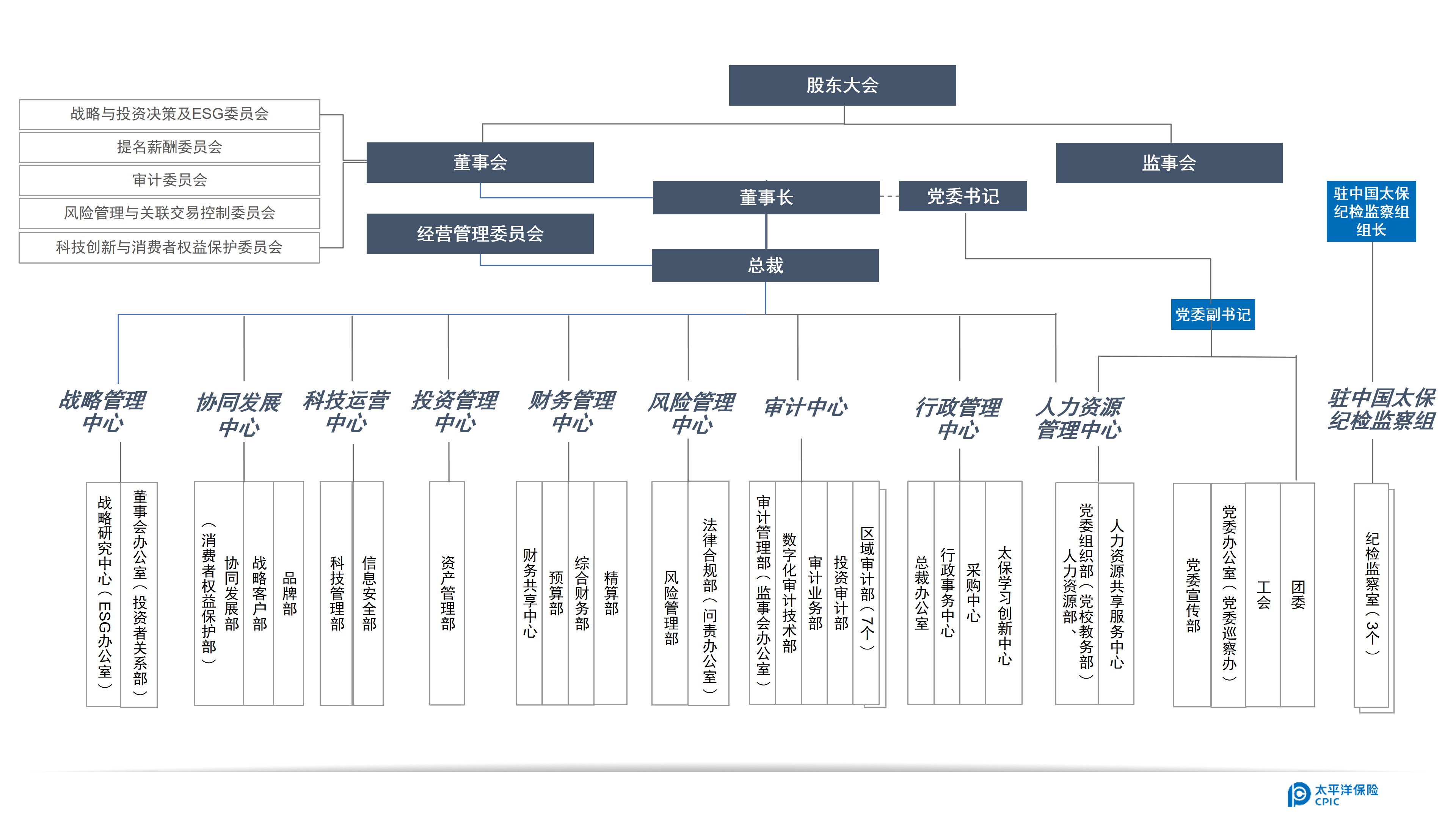江西省新余市分宜县高岚乡敬