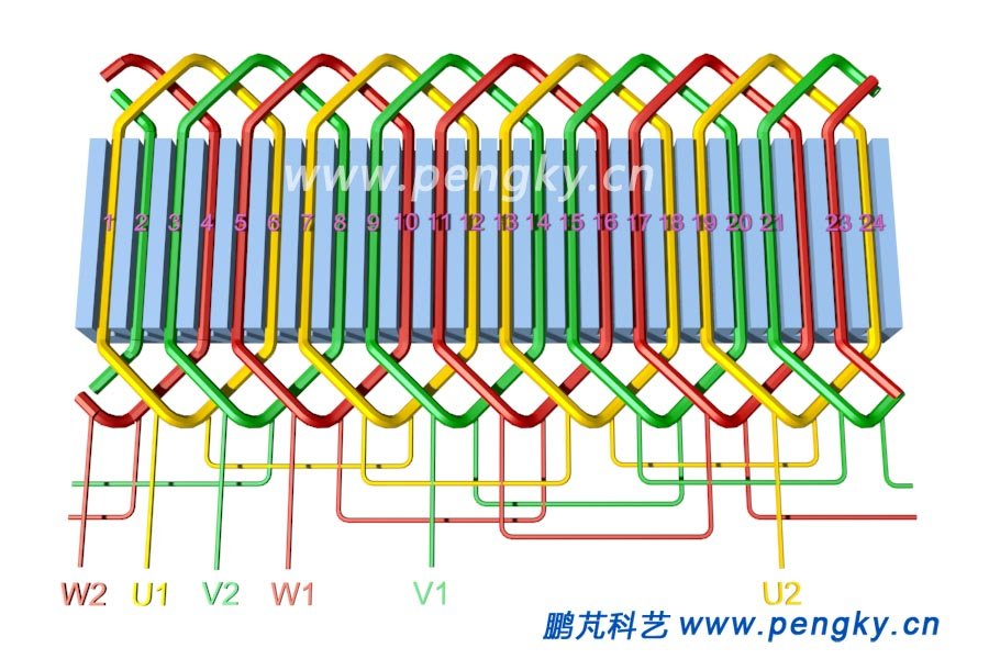 江西省上饶市万年县梓埠镇毛