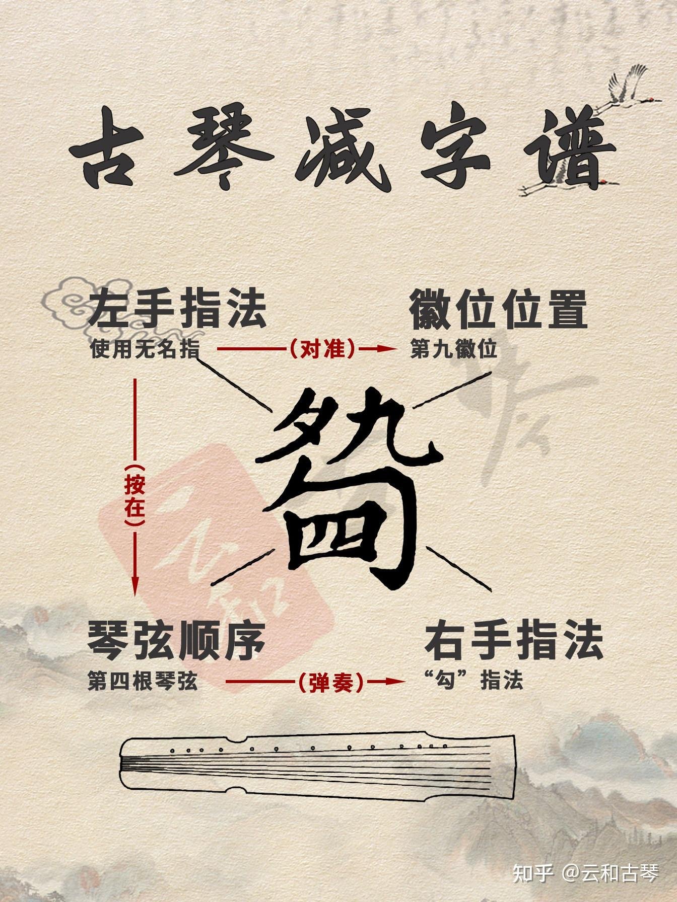 江西省九江市九江县江洲镇敬老院