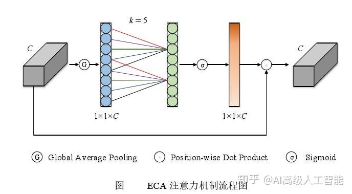 江西省九江市湖口县江桥乡敬老院