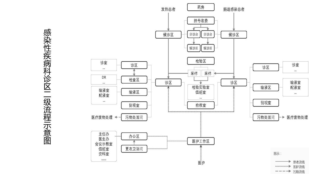 江西省景德镇市乐平市高家镇