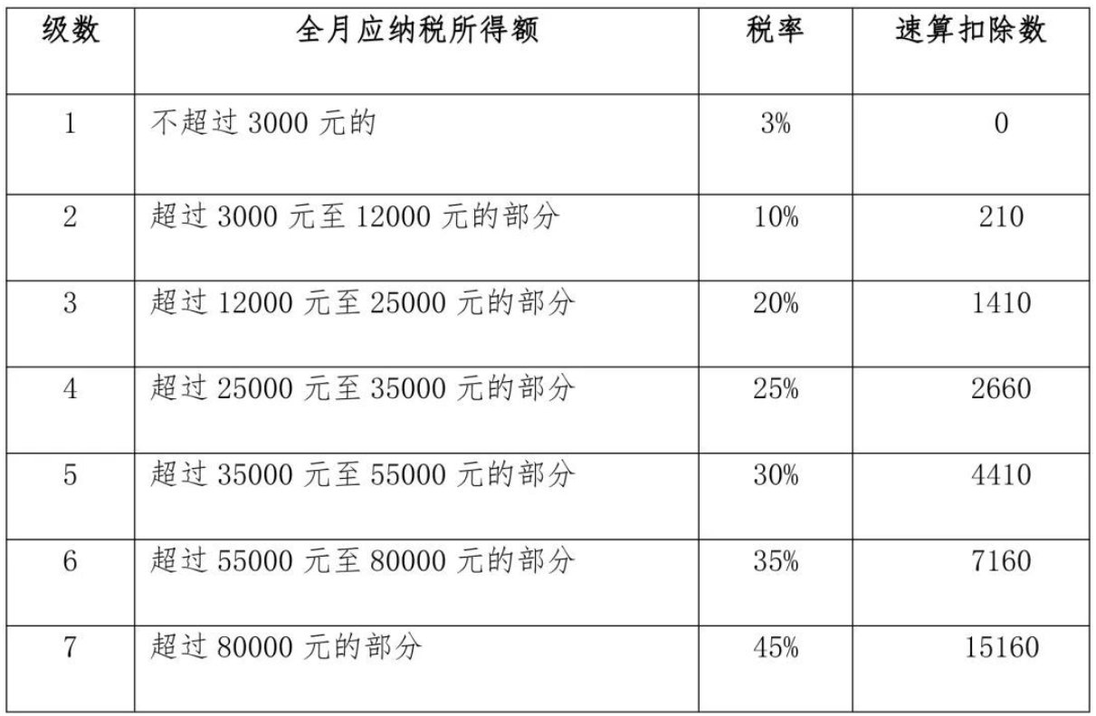 江西省吉安市永新县里田镇龙