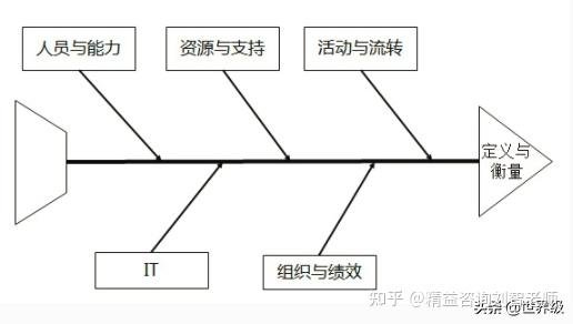 江西省吉安市永丰县富溪乡敬老院