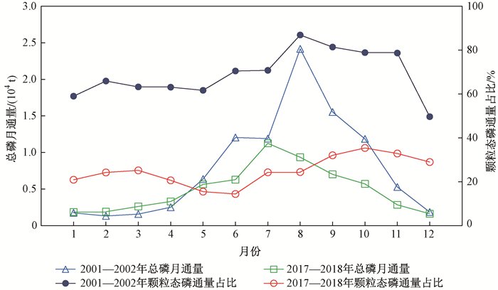 江西省吉安市新干县塘头敬老院