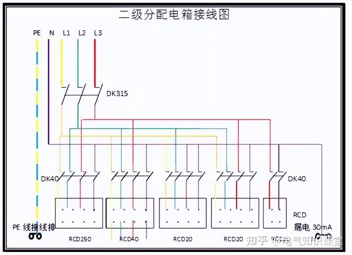 淮安市淮阴区码头镇夕阳红托