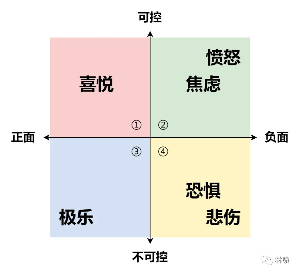 江西省吉安市峡江县金江乡敬老院