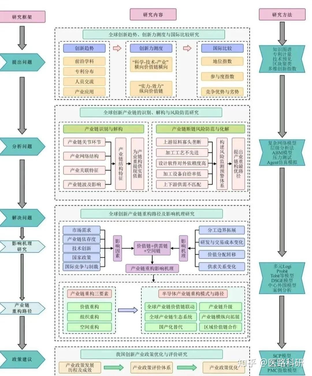 江西省吉安市泰和县文田镇敬老院