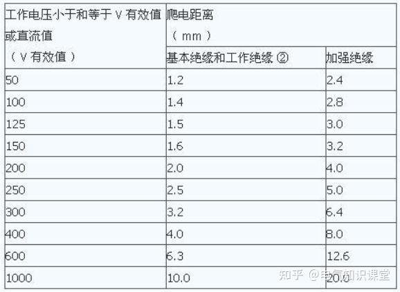 江西省赣州市南康市唐西敬老院