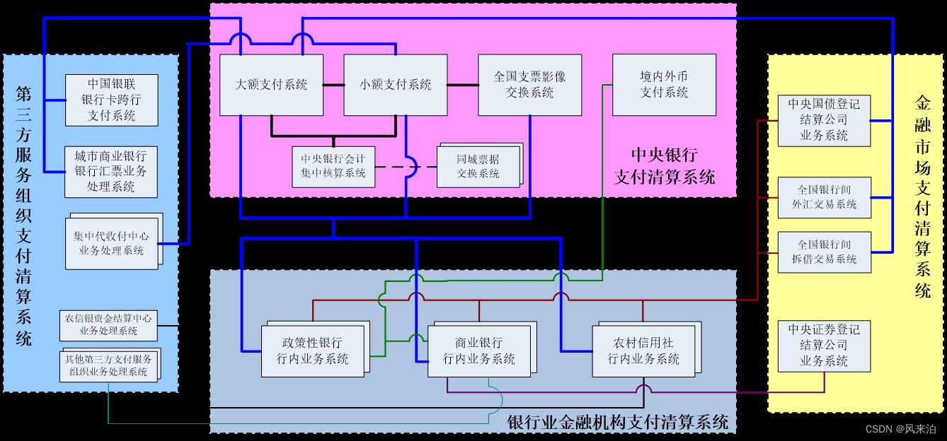 江西省赣州市会昌县白鹅乡社会敬老院