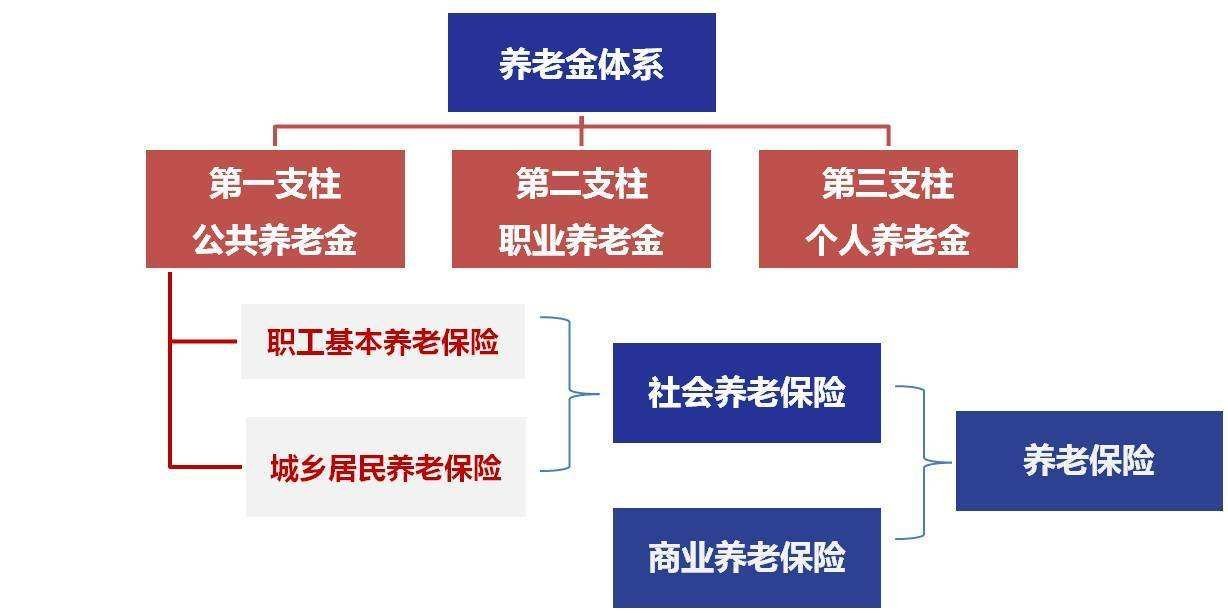 江西省赣州市赣县光荣敬老院