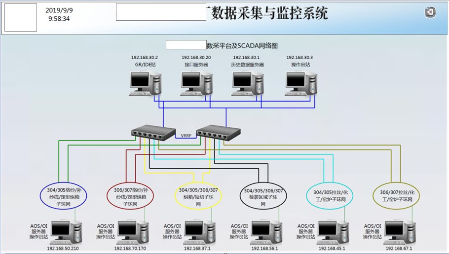 湖南省衡阳市衡南县宝盖镇敬老院