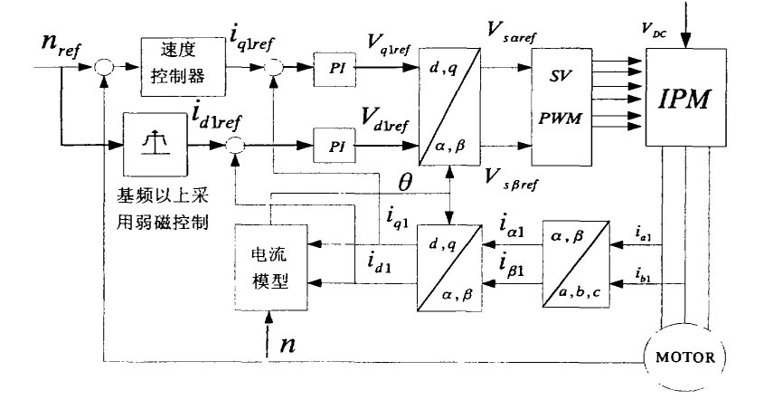 河北省邢台市称义养老院（基