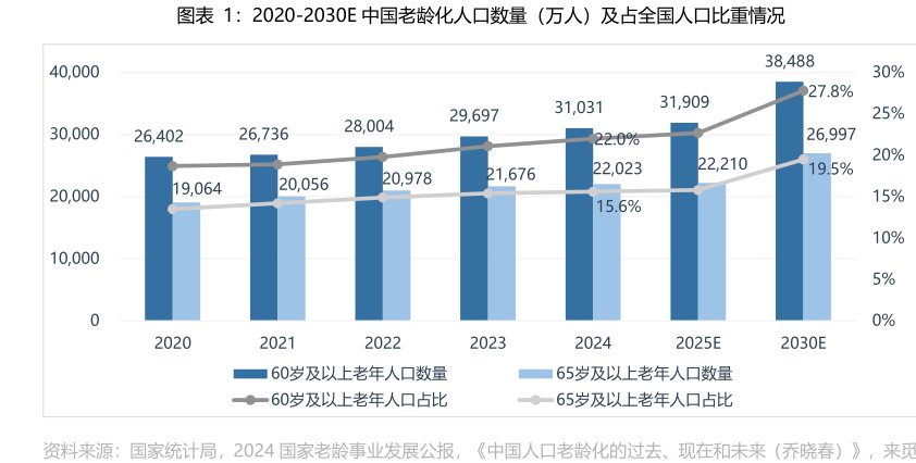 湖北省荆州市沙市区观音当福利院