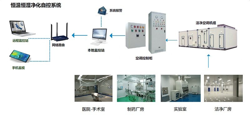 黑龙江省绥化市明水县崇德镇敬老院
