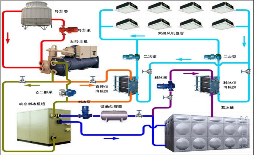 黑龙江省齐齐哈尔市龙江县永发乡永发敬老院