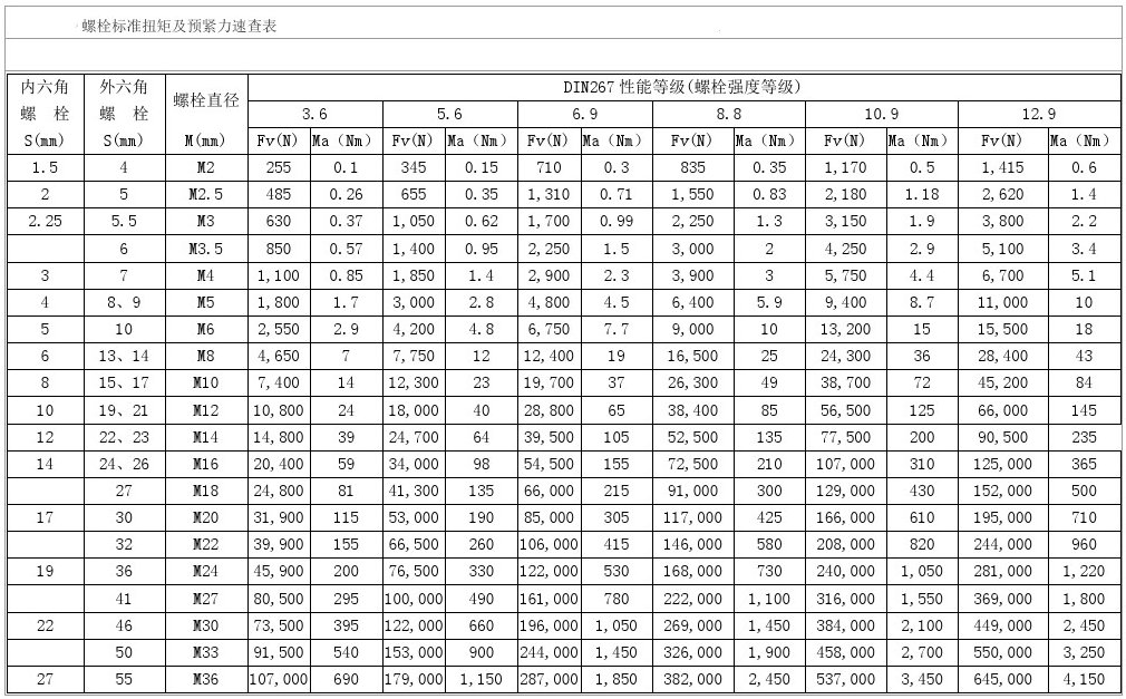 黑龙江省齐齐哈尔市拜泉县时中乡敬老院