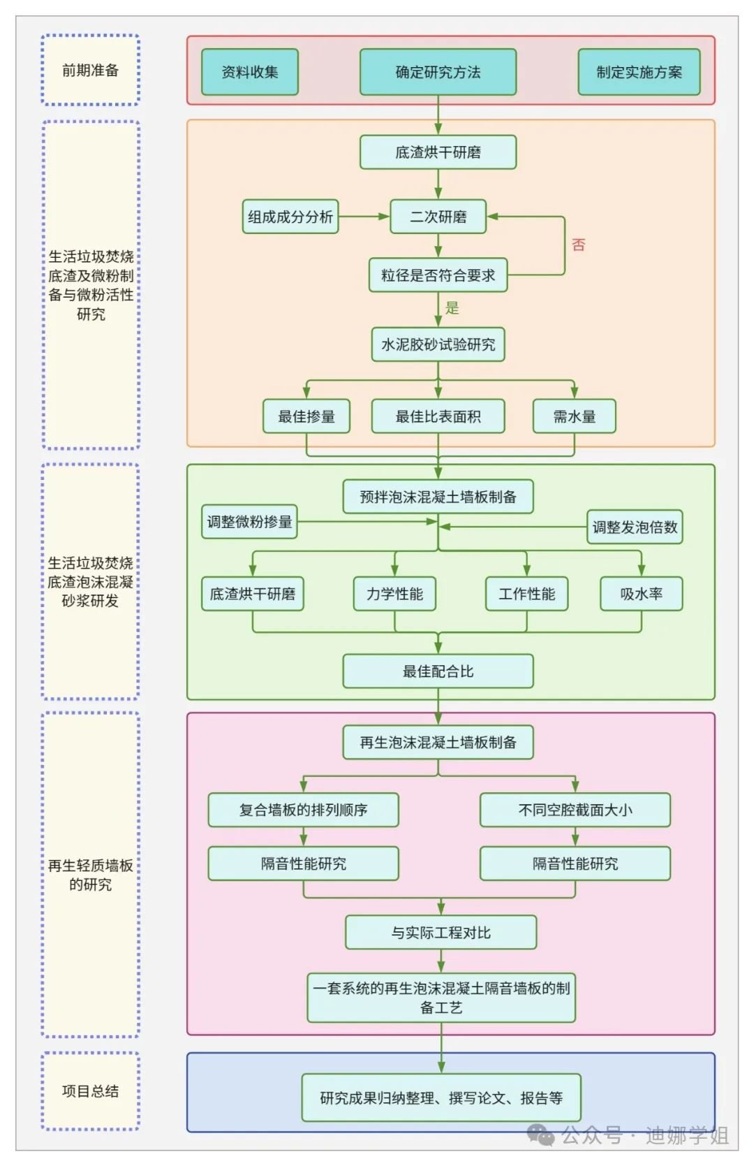 黑龙江省鸡西市密山市裴德镇
