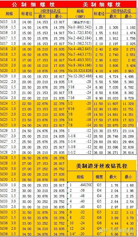 黑龙江省黑河市爱辉区张地营