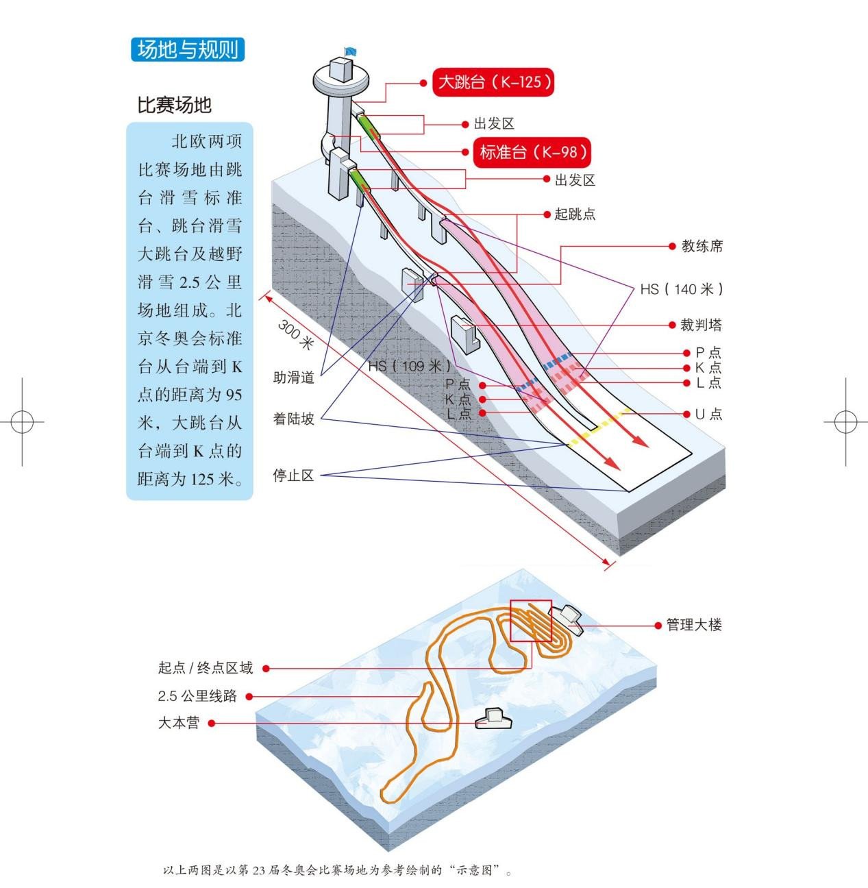 黑龙江省哈尔滨市双城市新兴乡敬老院