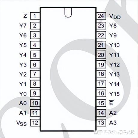河南省驻马店市确山县李新店乡敬老院