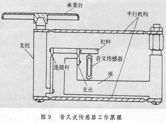 河南省郑州市荥阳市刘河镇敬老院
