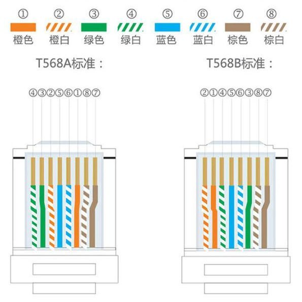 河南省信阳市平桥区前进乡光