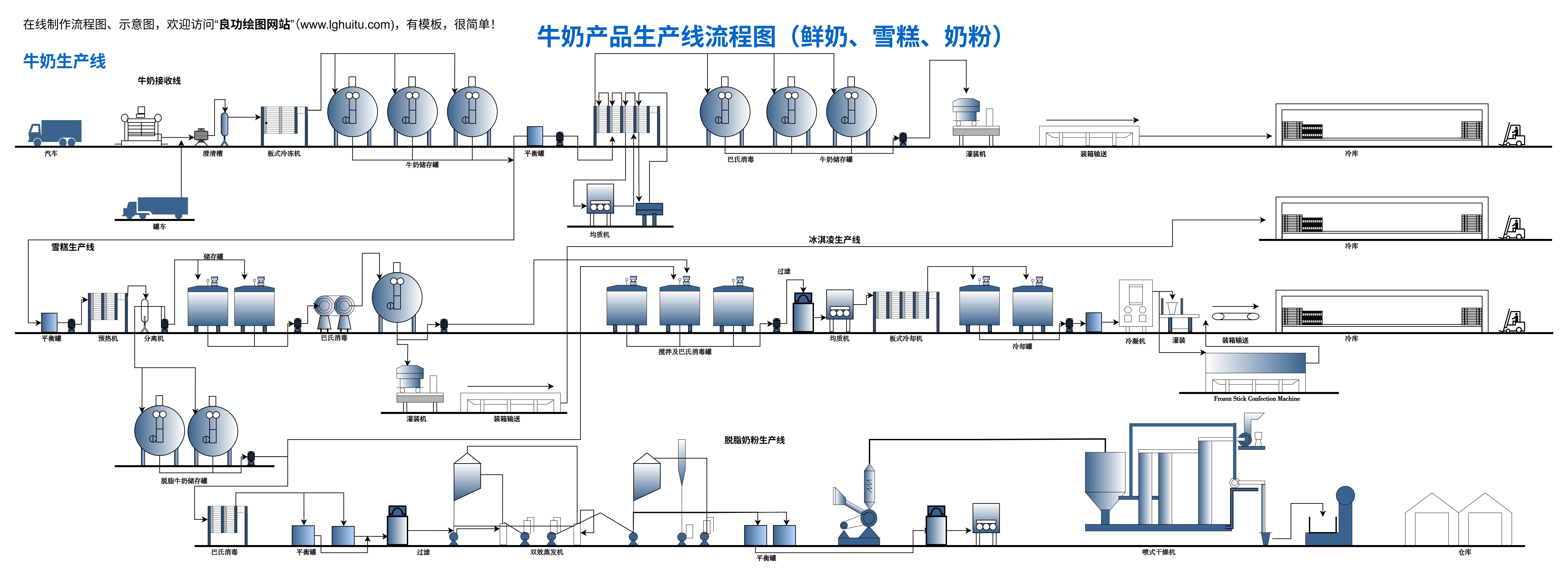 河南省洛阳市嵩县饭坡乡敬老院