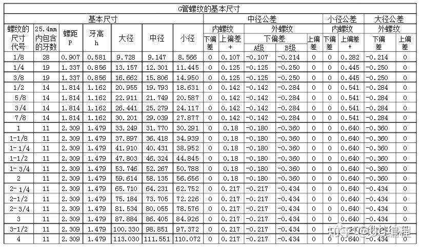 河南省洛阳市洛宁县上戈镇敬老院