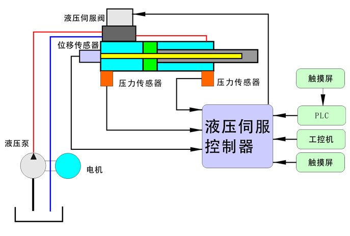 河北省邢台市巨鹿县何寨乡敬
