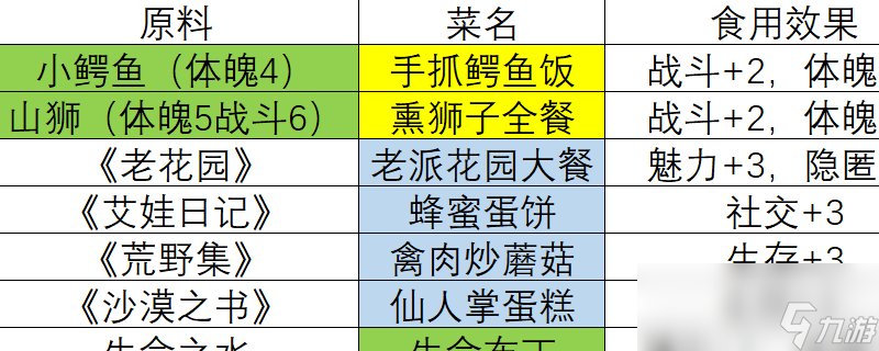 河北省唐山市玉田县大安镇敬老院