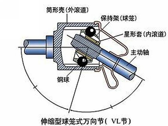 河北省唐山市玉田县彩亭桥镇敬老院