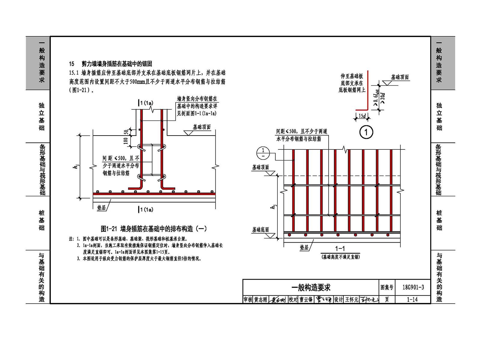 青海省黄南州尖扎县敬老院