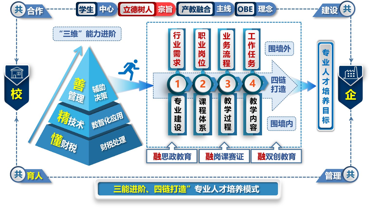 陕西省延安市富县茶坊镇岔口