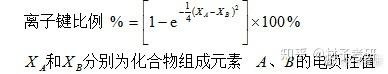 陕西省咸阳市淳化县老年活动