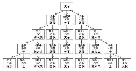 陕西省咸阳市兴平市东城街道办事处老年服务中心