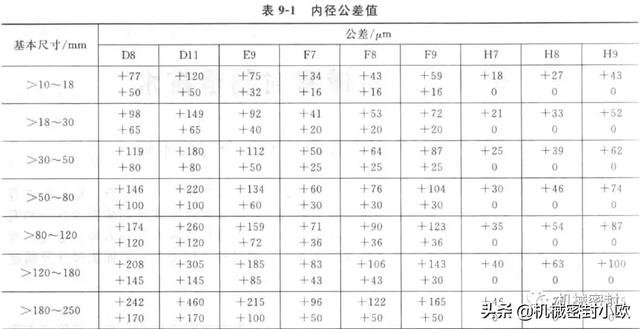 陕西省宝鸡市眉县常兴镇敬老