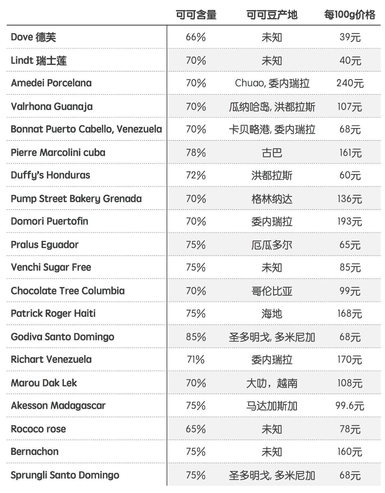 陕西省宝鸡市麟游县崔木敬老