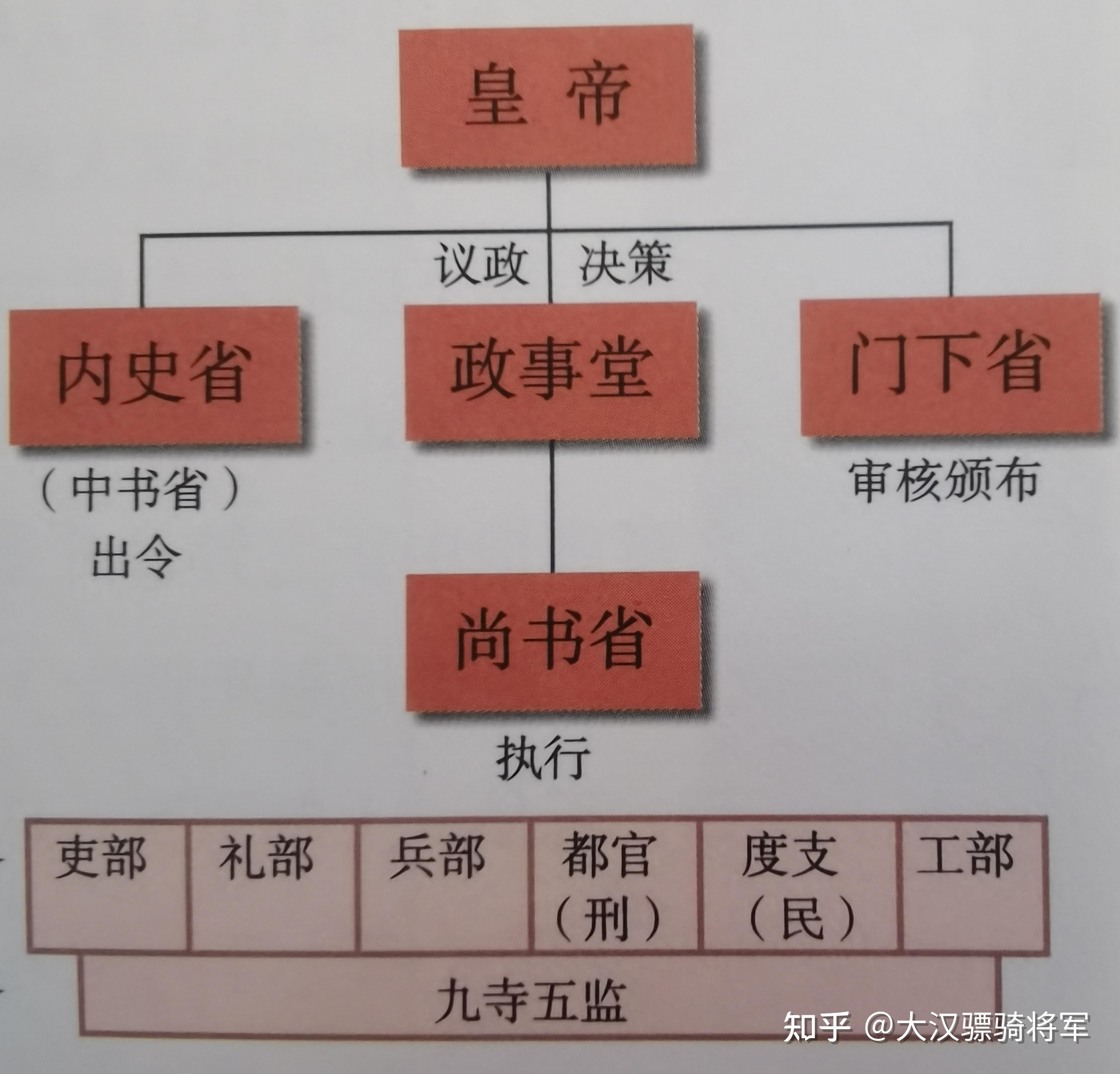 陕西省宝鸡市太白县社会福利