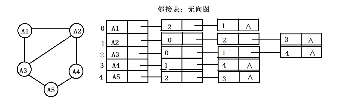 西藏山南地区洛扎县敬老院