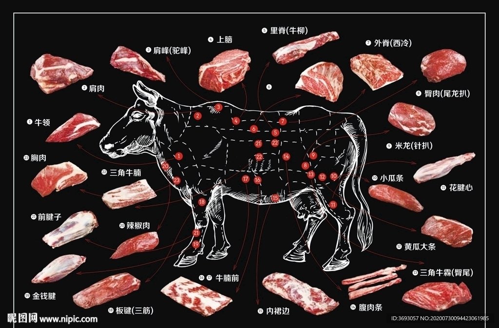 西藏山南地区加查县社会福利