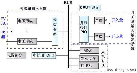 云南省德宏州梁河县中心敬老