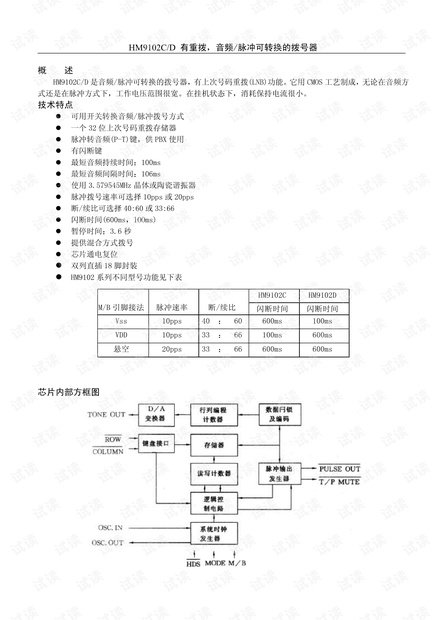 云南省德宏州瑞丽市敬老院