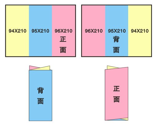 云南省大理州大理市正阳社区老年公寓