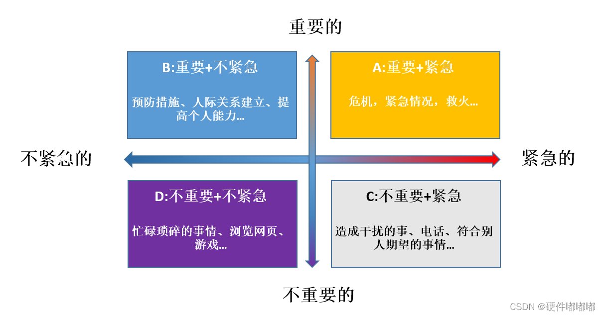 云南省楚雄州社会福利院