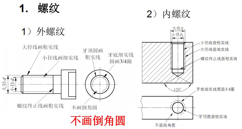 河北省秦皇岛市卢龙县安山福利院
