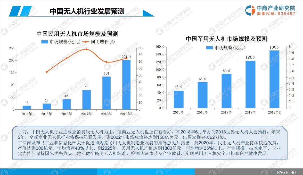 云南省普洱市镇沅县社会福利
