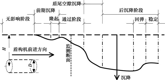 云南省曲靖市沾益县炎方乡敬