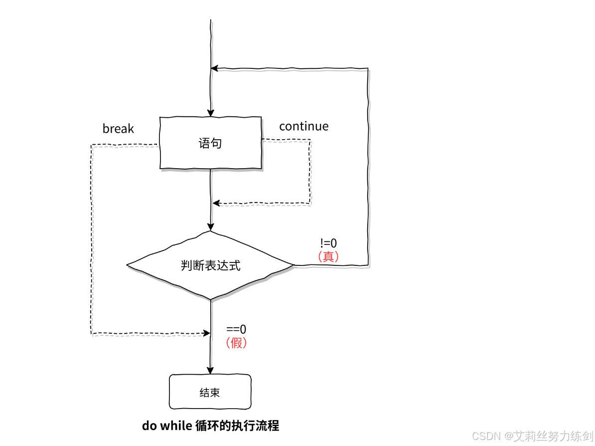 河北省衡水市武邑县桥头乡政