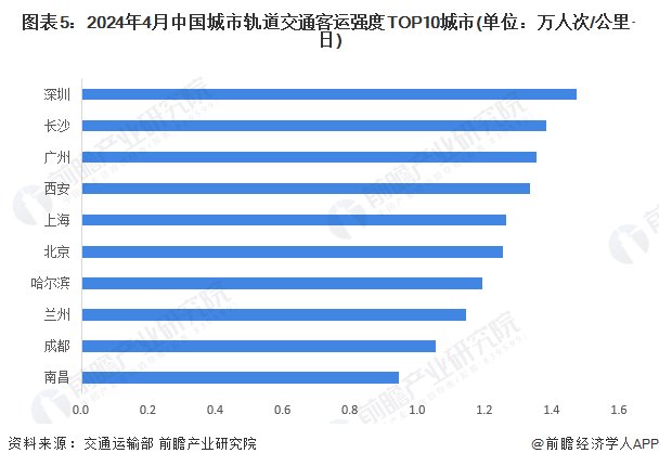 四川省凉山州西昌市南宁区西溪乡敬老院