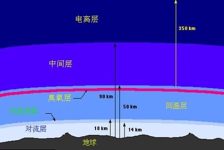 四川省眉山市丹棱县仁兴乡敬